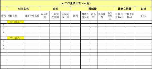 办公室工作量统计模板-第3张图片-马瑞范文网