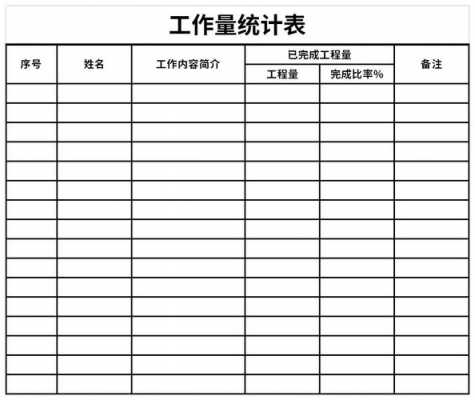 办公室工作量统计模板-第2张图片-马瑞范文网