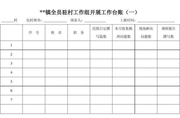 村务工作台账-村工作台账模板-第1张图片-马瑞范文网