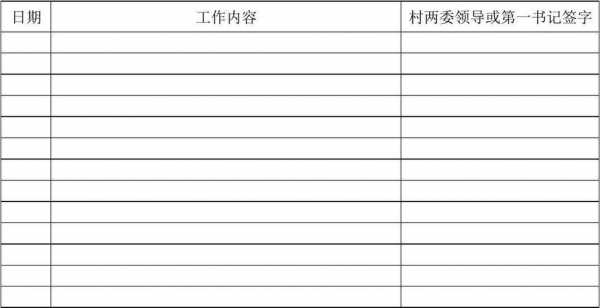 村务工作台账-村工作台账模板-第2张图片-马瑞范文网