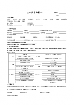 销售需求分析模板_销售需求分析有哪些-第3张图片-马瑞范文网