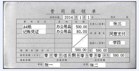 外地工地费用报销模板,报销工地费用如何做账 -第3张图片-马瑞范文网