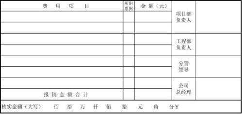 外地工地费用报销模板,报销工地费用如何做账 -第1张图片-马瑞范文网