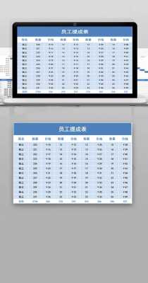 公司员工提成模板（公司员工提成模板图片）-第3张图片-马瑞范文网