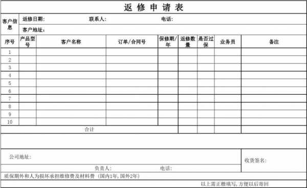 产品返修方案模板_产品返修单表格-第2张图片-马瑞范文网