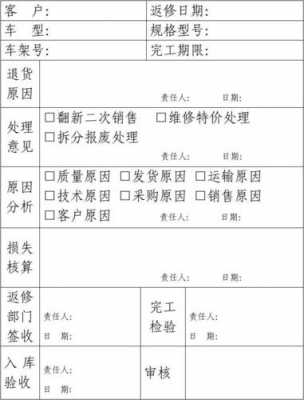 产品返修方案模板_产品返修单表格-第1张图片-马瑞范文网