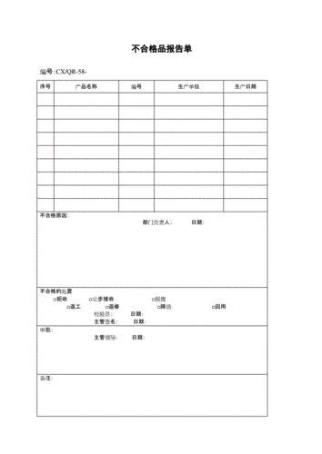 销售不合格品报告模板-第3张图片-马瑞范文网