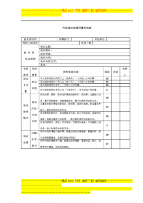 培训考核实施方案 培训考核管理办法模板-第2张图片-马瑞范文网