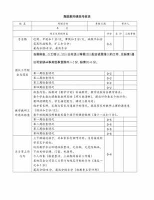 培训考核实施方案 培训考核管理办法模板-第1张图片-马瑞范文网