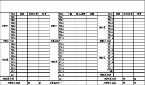 ktv房费结算单模板（ktv的房费里包含了什么）-第2张图片-马瑞范文网