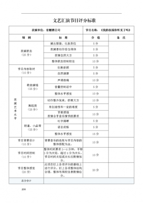 文艺活动评分细则模板（文艺演出评分细则模板）-第3张图片-马瑞范文网