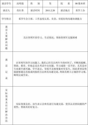 学生交流记录模板_学生交流记录怎么写-第3张图片-马瑞范文网