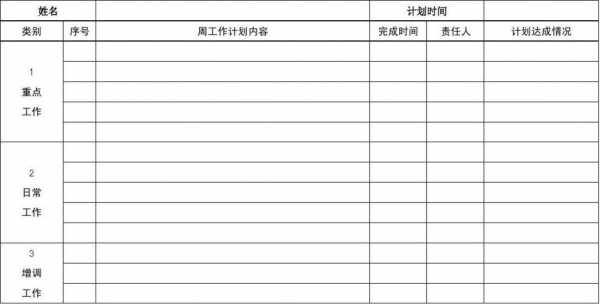  个人计划表格模板「个人计划内容」-第1张图片-马瑞范文网