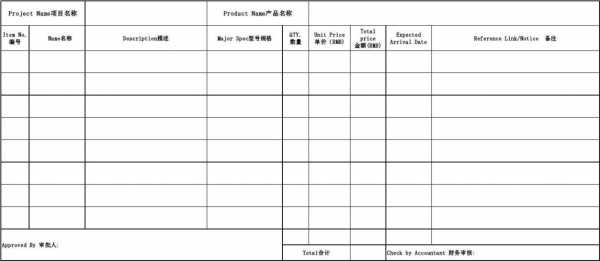 英文采购订单模板,英文版采购单 -第3张图片-马瑞范文网