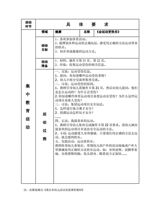 关于国际幼儿园教案模板的信息-第2张图片-马瑞范文网