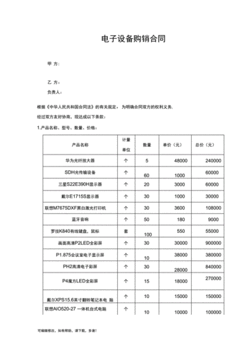  电子备件购销合同模板「备品备件购销合同」-第2张图片-马瑞范文网