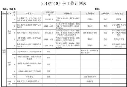 月度计划表格填写内容-第1张图片-马瑞范文网