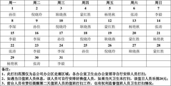 员工值日排班表模板,员工值日排班表模板图片 -第2张图片-马瑞范文网