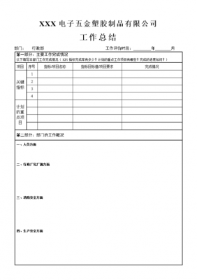 行政工作周总结模板,行政工作周总结怎么写 -第3张图片-马瑞范文网