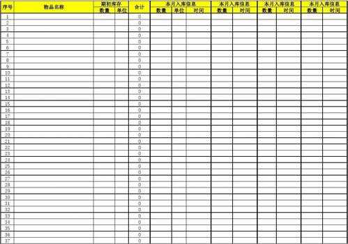 电子版台账模板 电子原件台账模板-第2张图片-马瑞范文网