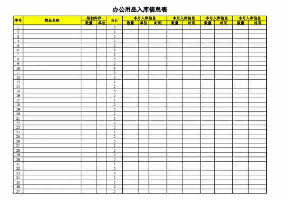 电子版台账模板 电子原件台账模板-第3张图片-马瑞范文网