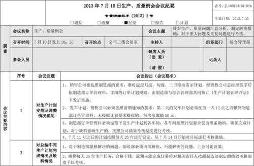 车间质量会议报道模板-第3张图片-马瑞范文网