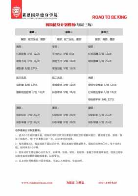  健身行业年度计划模板「年度健身计划怎么写」-第2张图片-马瑞范文网