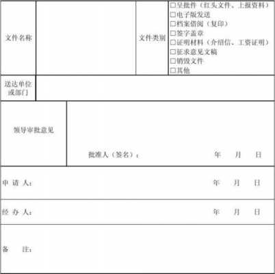 领导审阅意见模板-第2张图片-马瑞范文网