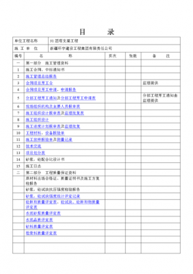 项目资料整理模板,项目资料整理模板图片 -第2张图片-马瑞范文网