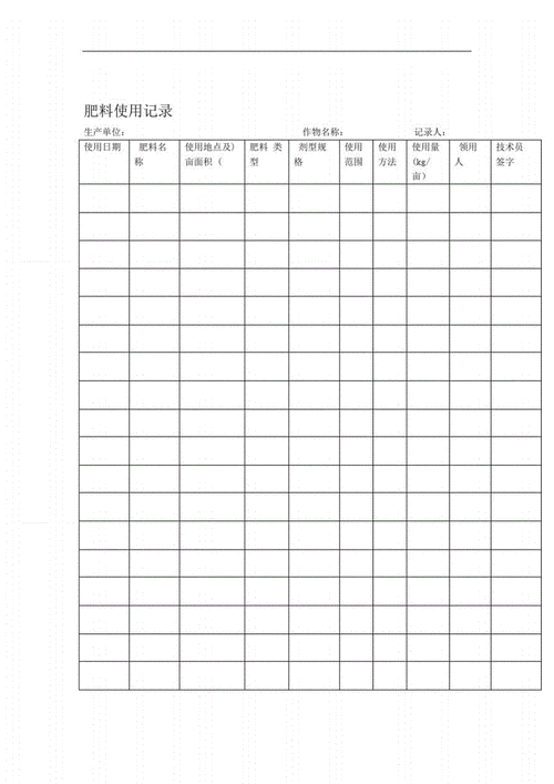 化肥生产流程-化肥生产记录表格模板-第2张图片-马瑞范文网