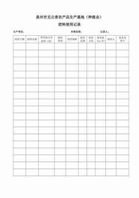 化肥生产流程-化肥生产记录表格模板-第3张图片-马瑞范文网