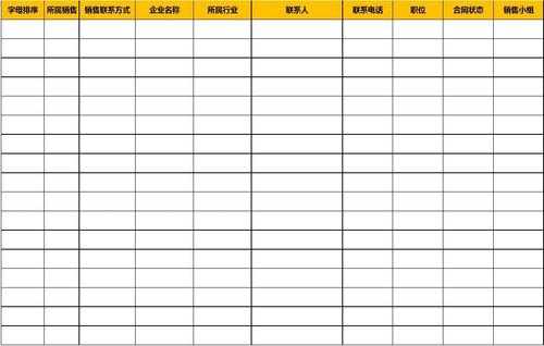 邀约计划书 邀约规划模板-第1张图片-马瑞范文网