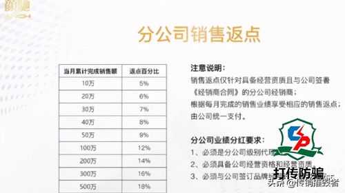 广告返点怎么账务处理 广告代理公司返点模板-第2张图片-马瑞范文网