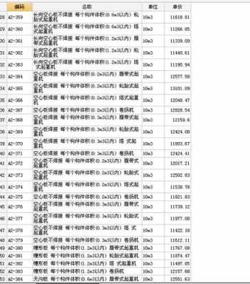 预制板模板套什么定额-预制板模板计算-第3张图片-马瑞范文网