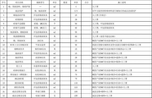 预制板模板套什么定额-预制板模板计算-第2张图片-马瑞范文网