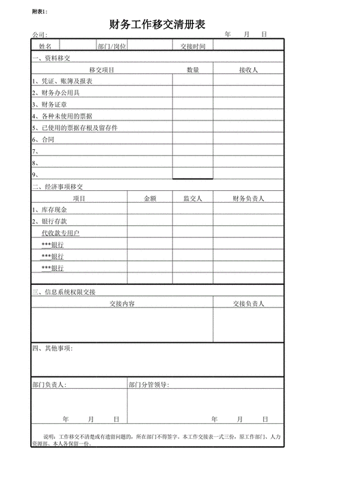 财务交接的工作内容有哪些 财务内部交接工作模板-第2张图片-马瑞范文网