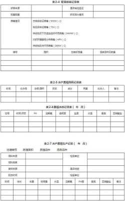  棉花仓储合同模板「棉花仓库建设标准」-第1张图片-马瑞范文网