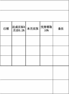 房屋中介结佣表格模板-第2张图片-马瑞范文网