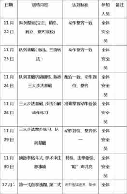 部队训练计划怎么写-第3张图片-马瑞范文网