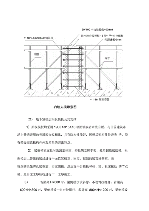 模板支架工程总结（模板支架设计内容）-第1张图片-马瑞范文网