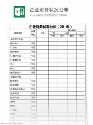 账务报告模板_账务情况表-第2张图片-马瑞范文网