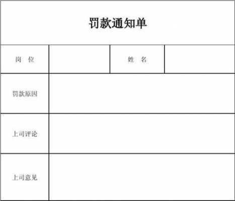 交期延误罚款单模板-第3张图片-马瑞范文网