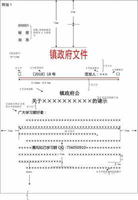 机关公文模板_机关公文格式标准2021-第2张图片-马瑞范文网