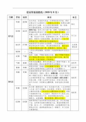 行程规划是什么意思-第1张图片-马瑞范文网