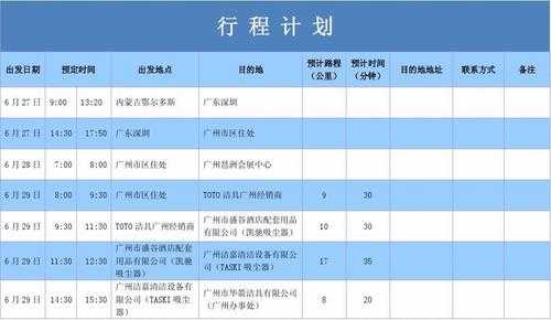 行程规划是什么意思-第2张图片-马瑞范文网