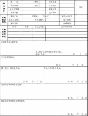  资助资金使用计划模板「资助金使用情况怎么填写」-第2张图片-马瑞范文网