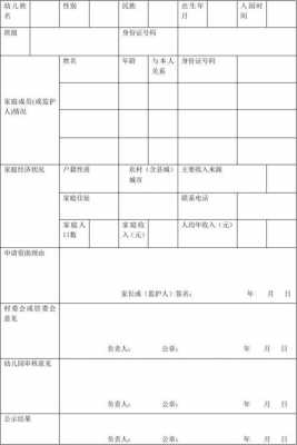  资助资金使用计划模板「资助金使用情况怎么填写」-第3张图片-马瑞范文网