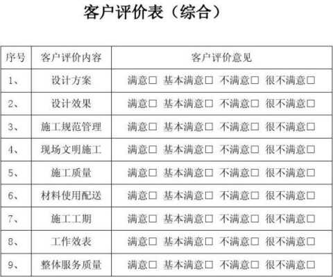 顾客评价表格 顾客评价意见表模板-第3张图片-马瑞范文网