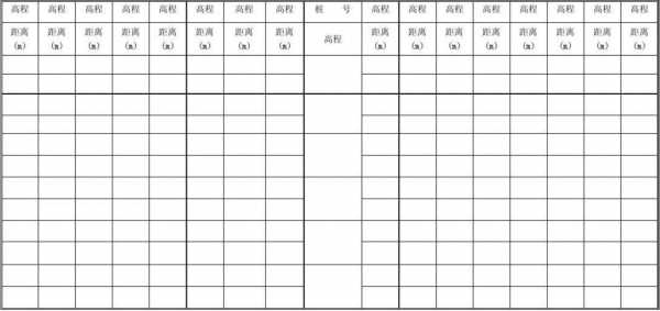 测量横断面记录表模板,横断面测量方法有哪些 -第1张图片-马瑞范文网