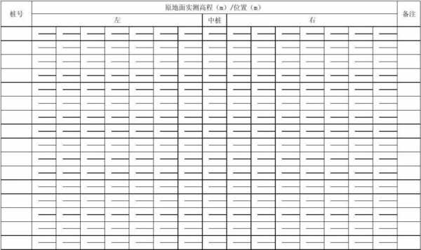 测量横断面记录表模板,横断面测量方法有哪些 -第2张图片-马瑞范文网